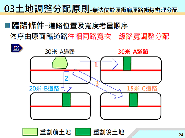 螢幕擷取畫面 (1525)