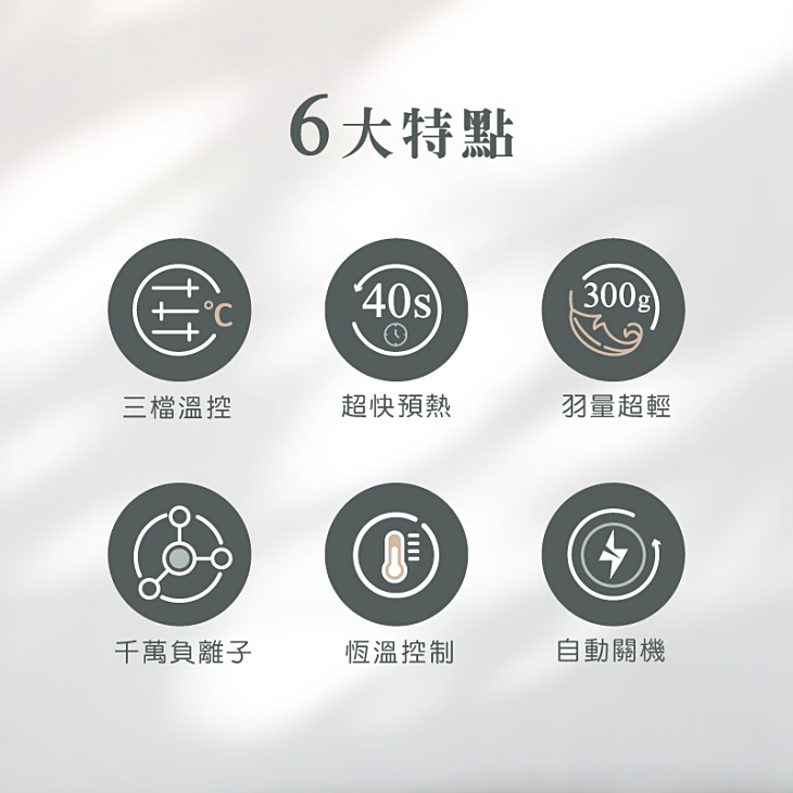 ［生活●小家電］【MUNICHI 沐尼黑】輕潤負離子溫控直髮