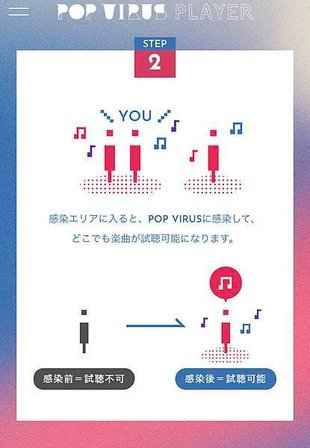 01-Player Steps-02.JPG