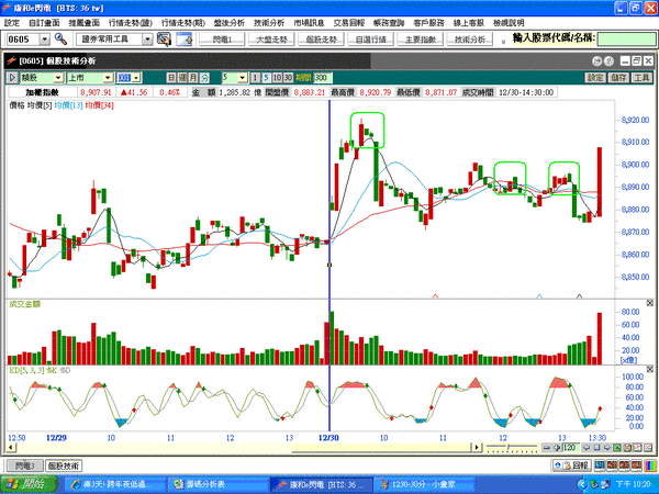 1230-5分.GIF