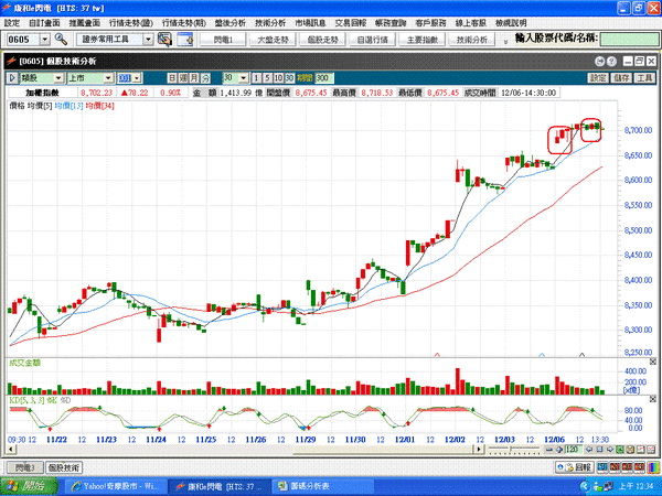 1206-30分.GIF