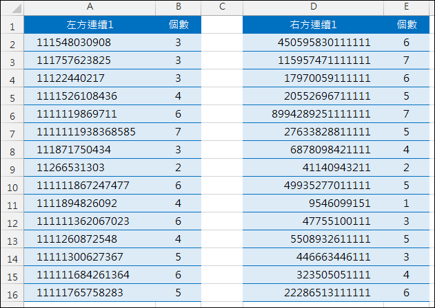 Excel-計算儲存格內左、右方連續任意數字的個數(SUMPRODUCT,SUBSTITUTE,ROW)