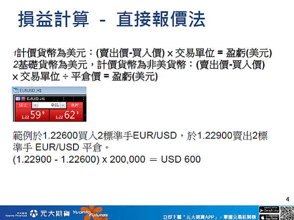 外幣保證金介紹