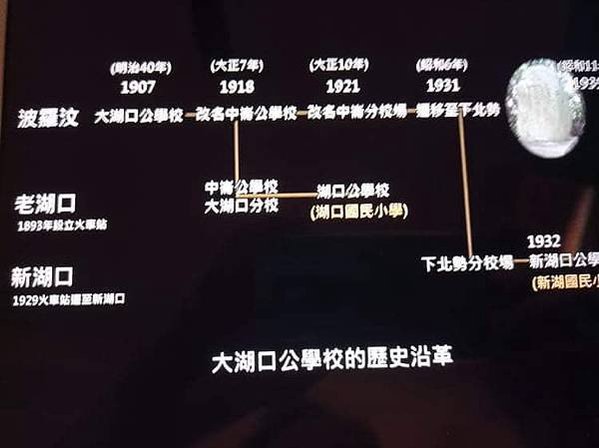 大湖口公學校之跡碑文/「民國前五年於中崙（即今湖口鄉波羅村）