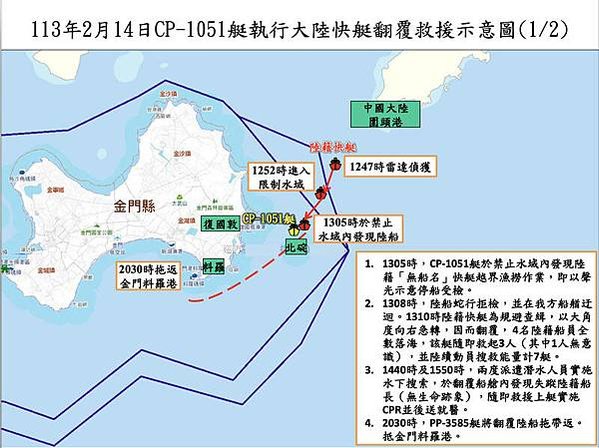 快艇翻船案-三無船-快艇為「三無」無漁具、漁獲、漁網-中方加