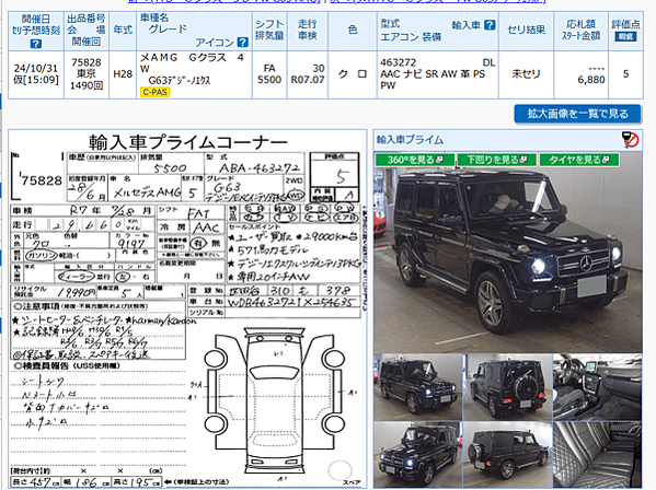 【五星級外匯車】【日規外匯車】日規拍賣車好車推薦!!每周更新