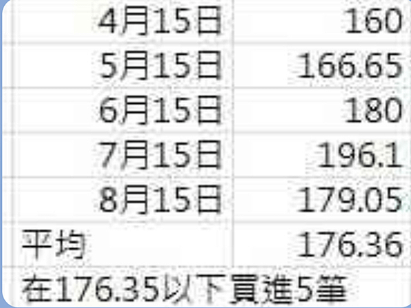 36期20%投資法發文20240906