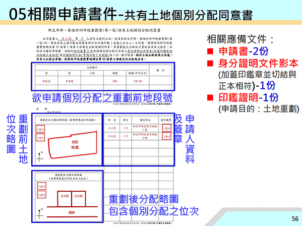 ▌112/11/24 新、泰塭仔圳市地重劃案(第一區)土地分