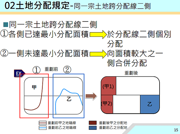 螢幕擷取畫面 (1516)