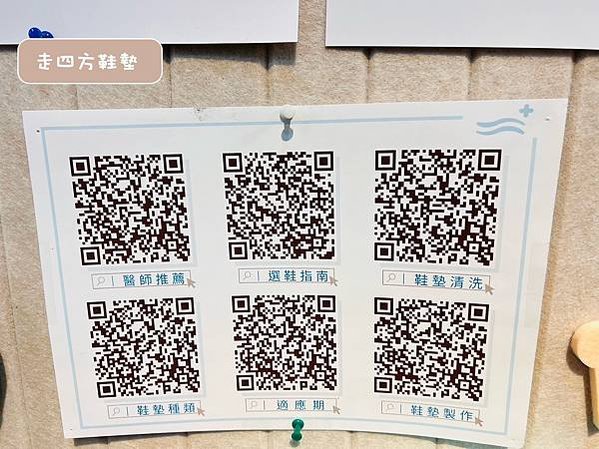 【走四方客製鞋墊】 線上預約  一對一到宅服務(13歲以下兒