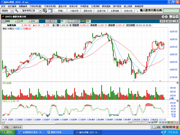 0112-30分.GIF
