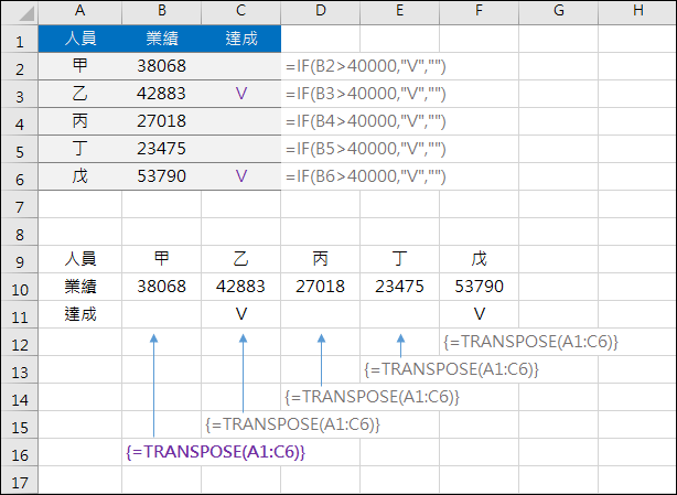 Excel-資料轉換