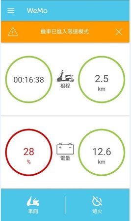 WEMO APP顯示-電量與限速