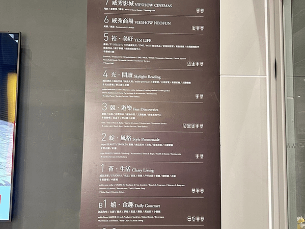 「新店裕隆城」試營運搶先看✨超過250間品牌進駐加亞洲最大誠