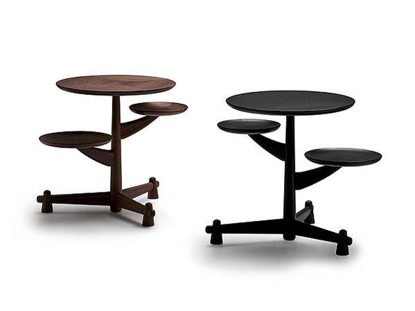 ceccotti Arbol table_2