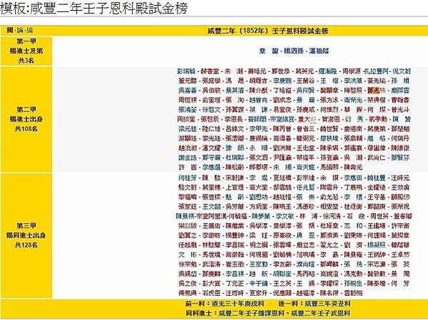 芎林庄文林閣+文昌廟芎林文林閣/姜紹清+姜滿堂妻鄭氏寄附金壹