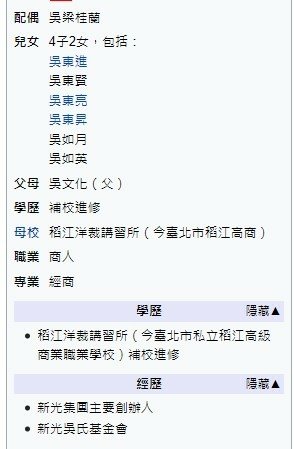 吳火獅-新光集團/中壢梁家-樹德堂-客家建築-女婿吳火獅接手