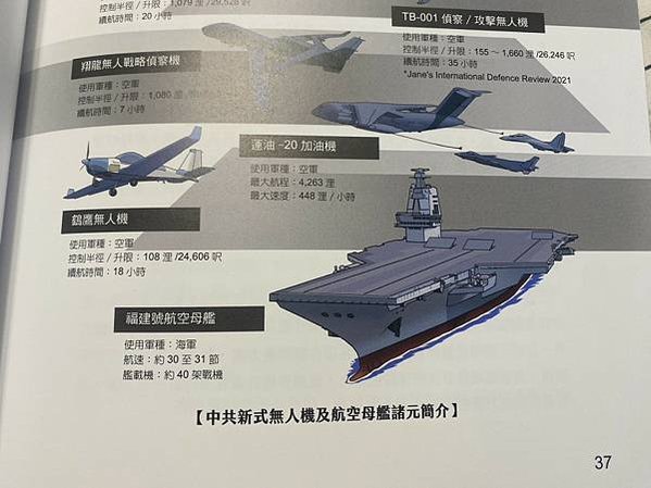 「福建號」中國第一艘平板式航空母艦/「遼寧號」、「山東號」這