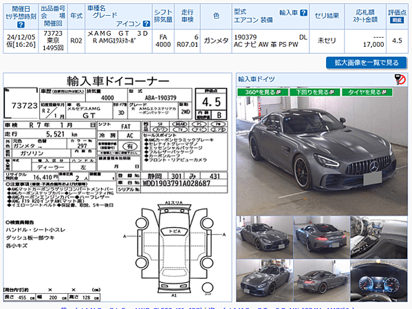 【五星級外匯車】【日規外匯車】日規拍賣車好車推薦!!每周更新
