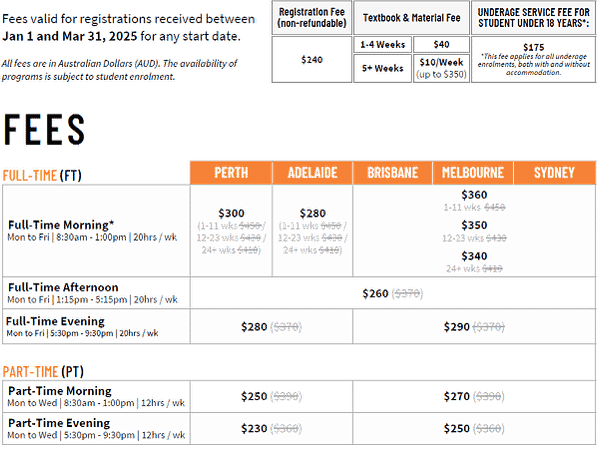 2025 ILSC/GC 澳洲最新優惠價 雪梨/墨爾本/布里