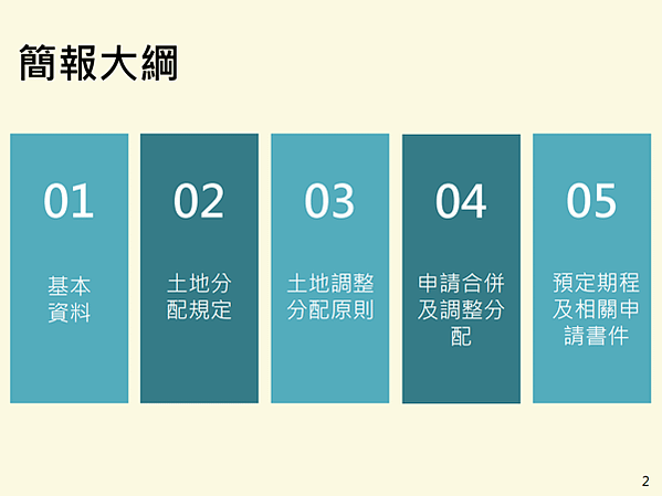 ▌112/11/24 新、泰塭仔圳市地重劃案(第一區)土地分