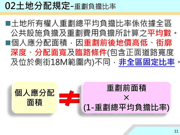 ▌112/11/24 新、泰塭仔圳市地重劃案(第一區)土地分