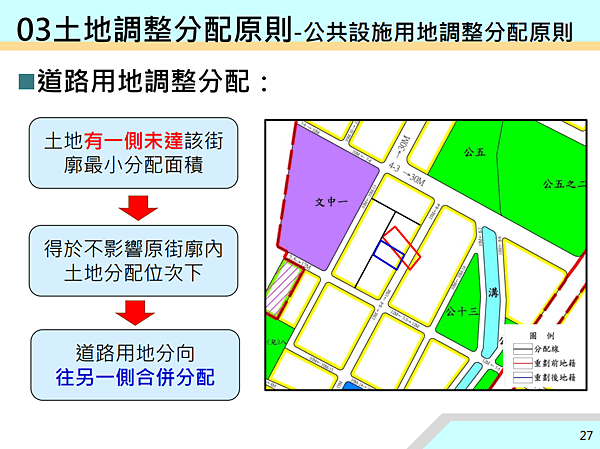 ▌112/11/24 新、泰塭仔圳市地重劃案(第一區)土地分