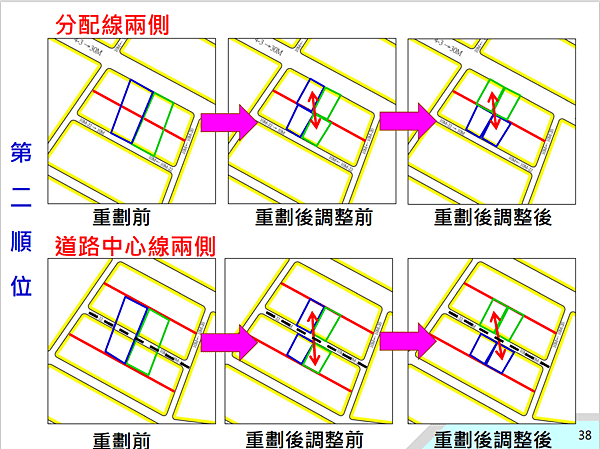 ▌112/11/24 新、泰塭仔圳市地重劃案(第一區)土地分