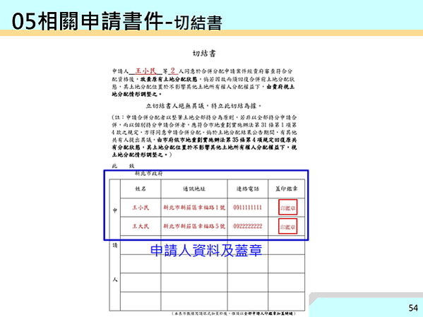 ▌112/11/24 新、泰塭仔圳市地重劃案(第一區)土地分