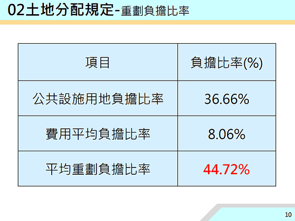 螢幕擷取畫面 (1511)