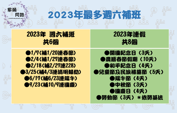 2023HR應注意事項4.png