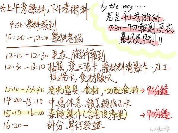考試流程