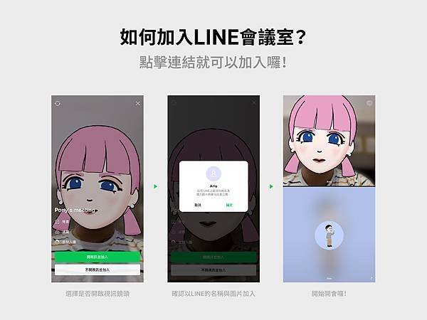 【圖4】如何加入LINE會議室（手機版）