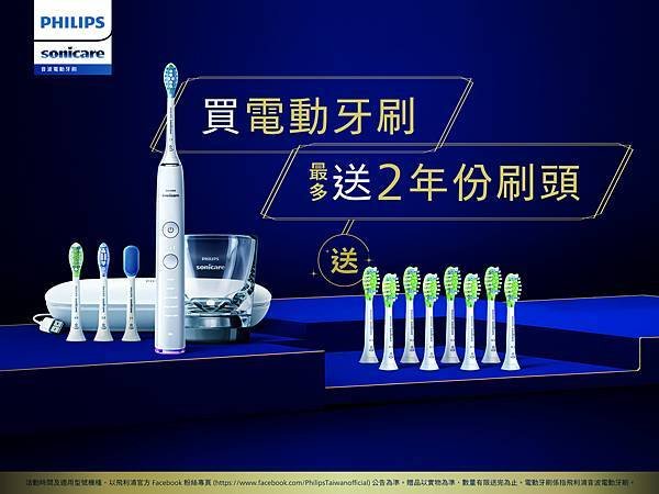 【圖說】飛利浦Sonicare祭出買電動牙刷最多送2年份刷頭超值優惠。