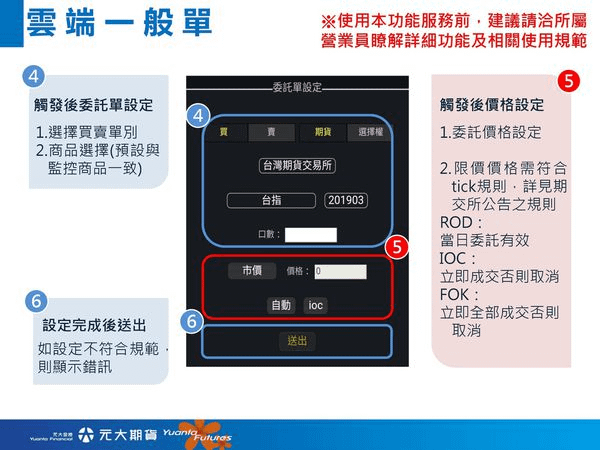 【軟體】元大期貨精靈-智能雲端條件單如何申請? 【手機停損單