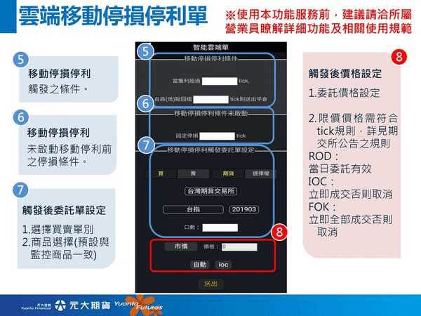 【軟體】元大期貨精靈-智能雲端條件單如何申請? 【手機停損單