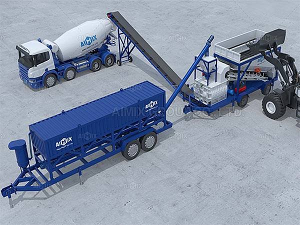 What Materials Can a Mobile Co