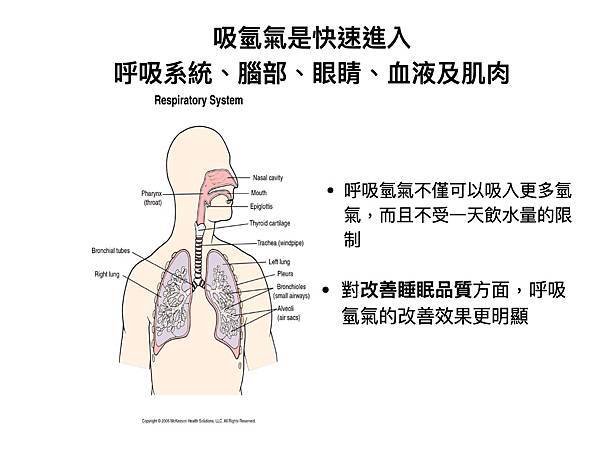 水與健康.025