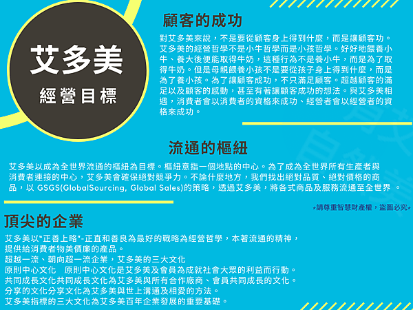 艾多美公司介紹