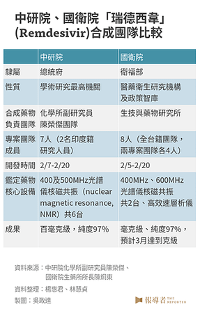 infographic