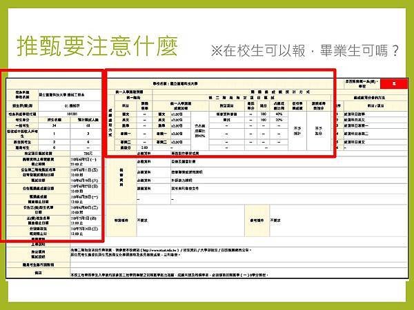 關於推甄這件事 110.0_頁面_03