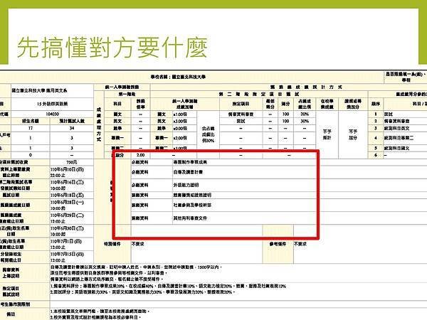 關於推甄這件事 110.0_頁面_04