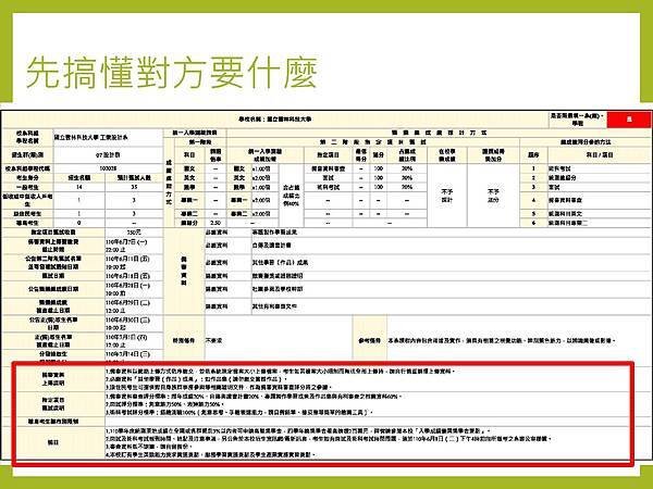 關於推甄這件事 110.0_頁面_05