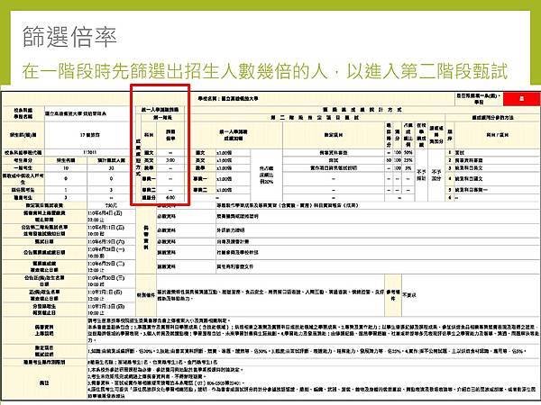 關於推甄這件事 110.0_頁面_10