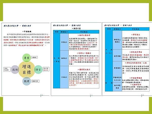 關於推甄這件事 110.0_頁面_46