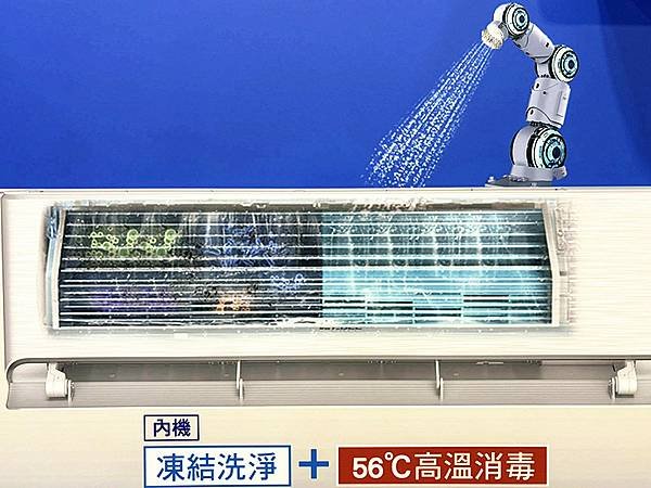 省電冷氣推薦｜2025【格力變頻空調】新品--全新GAR頂級