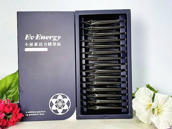 外泌體保健品推薦｜【一曜再生】Ev-Energy 小泌素活力