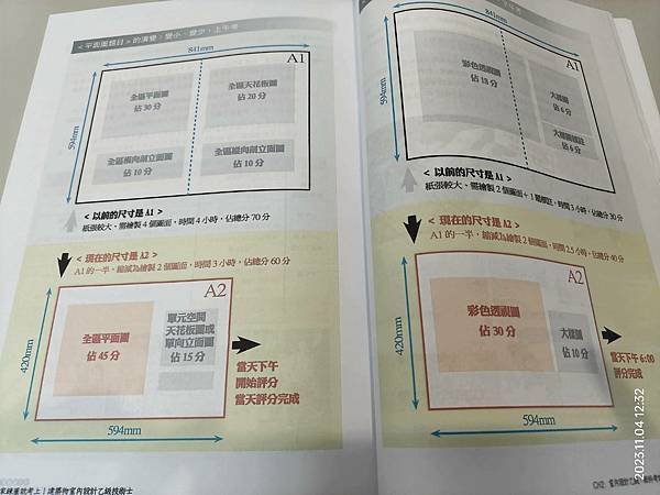 如何把練功房佈置成考場12500建築物室內設計乙級考試從第一