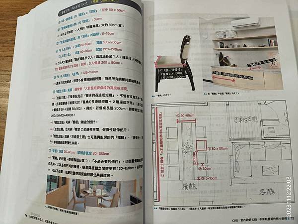 考室內設計乙級要練216種題目嗎？  平面配置主要練6題就能