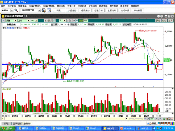 1005-30分.GIF